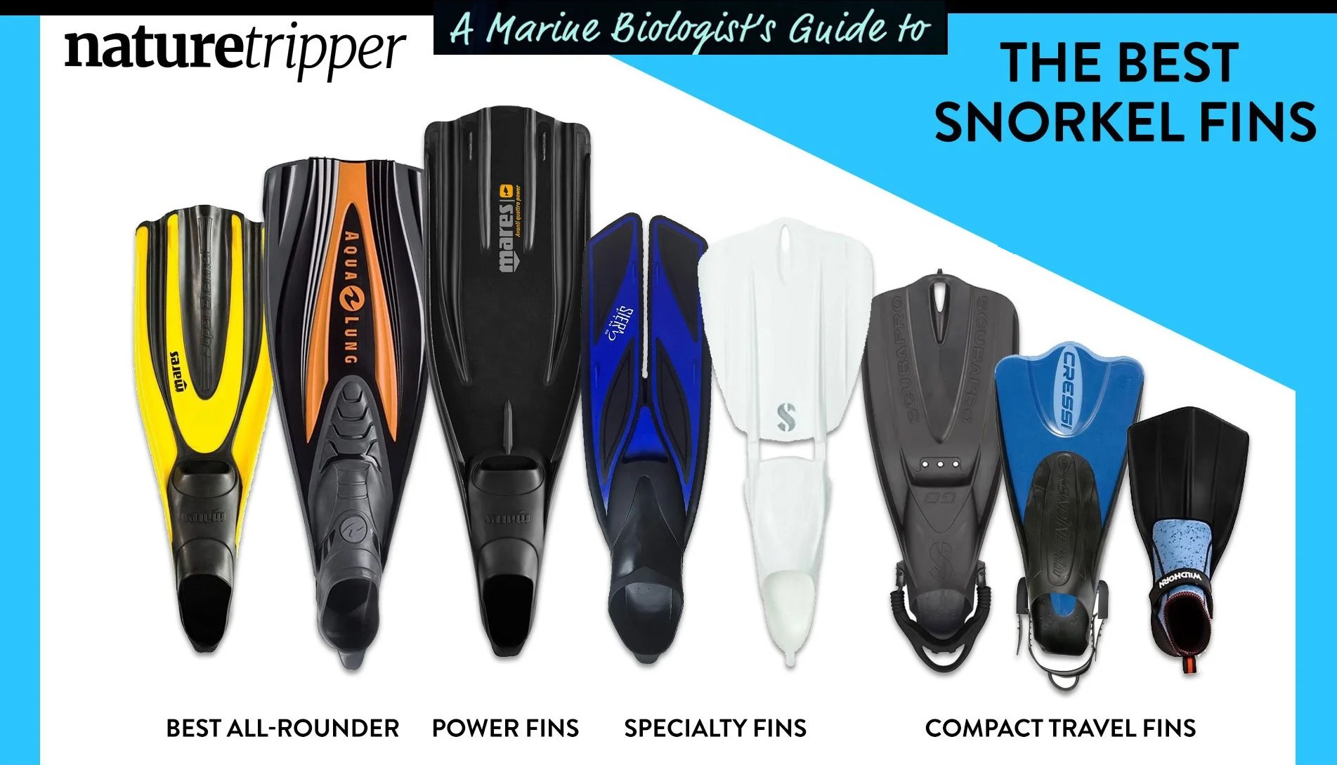 The best snorkel fins lined up by length, from the long Mares Avanti Superchannel and Quattro Power on the left to short travel fins like the Cressi Palau and Wildhorn Topside on the right