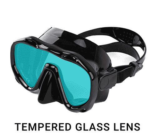 Animated guide to the parts of a snorkel mask, starting with the tempered glass lens