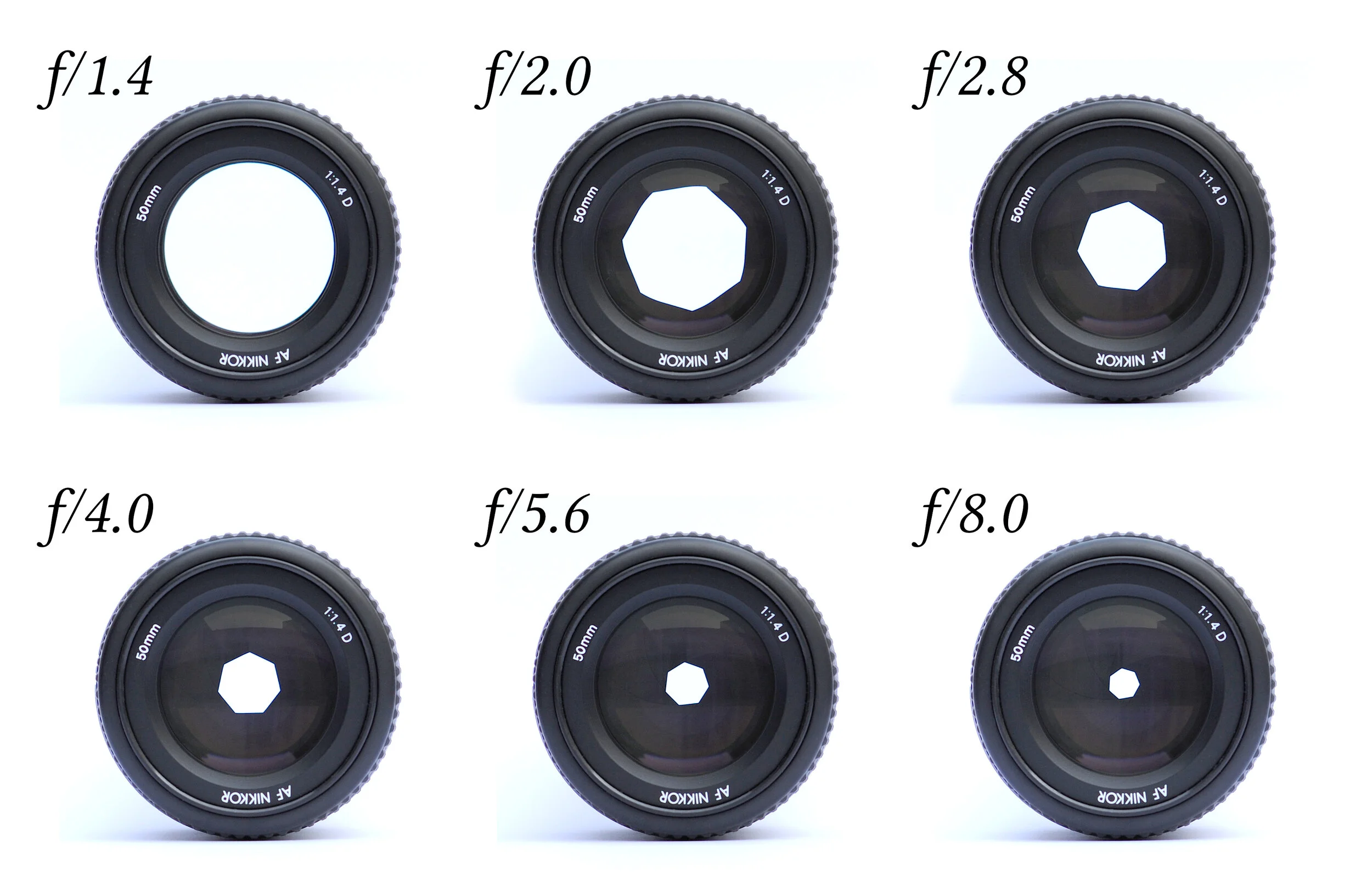 Sony 135 mm GM telephoto lens